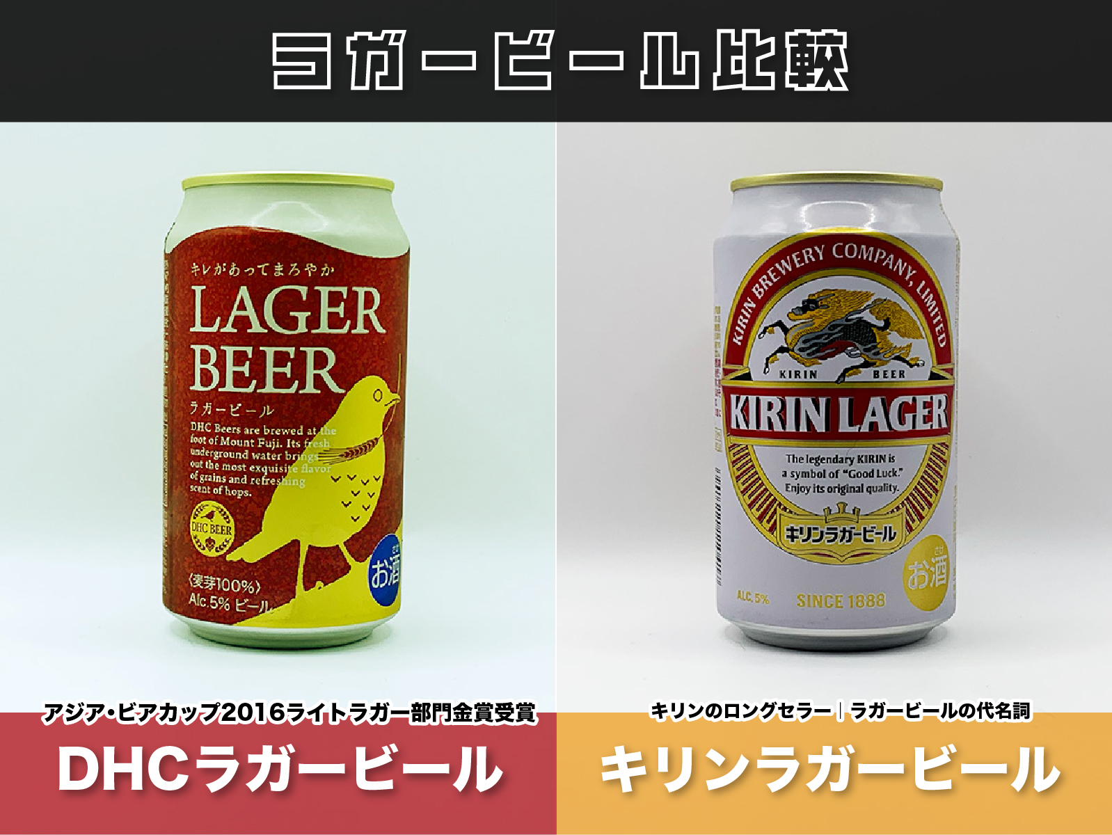 DHCラガービールとキリンラガービール比較のサムネイル